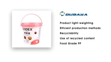 CODEX Mylikes bucket