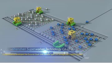 Steel coil ground logistics system