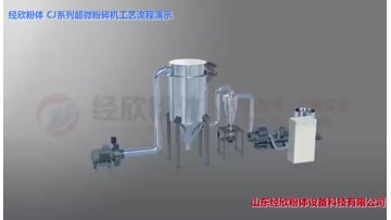 CJ ultrafine jet mill