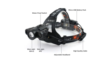 Super Bright zoomable 6000lm led head torch light Aluminum rechargeable lampe frontale for Hunting1