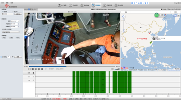 IVMS (In-Vehicle Monitoring System) 