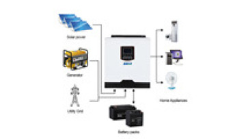 EASUN POWER 50Hz/60Hz Hybrid Inverter 230VAC Pure Sine Wave 50A PWM Battery Charge inversor Solar Inverter 3KVA 24V1