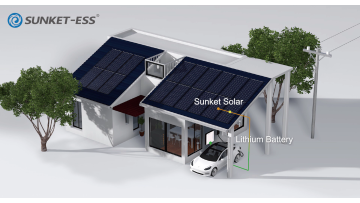 SUNKET Solar System