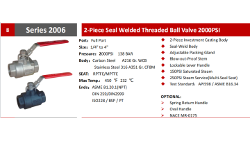 2-PC Seal welded ball valve 2000 PSI