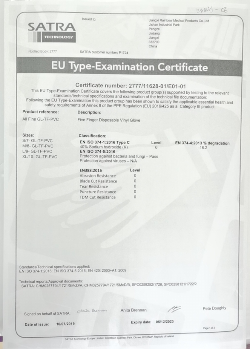 EU TYPE-EXAMINATION CERTIFICATE