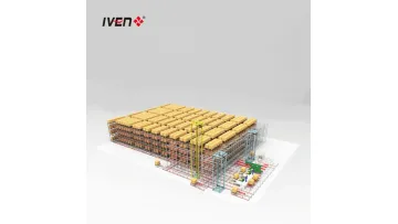 Smart Automated Warehouse Racking System for Efficient Storage Solutions1