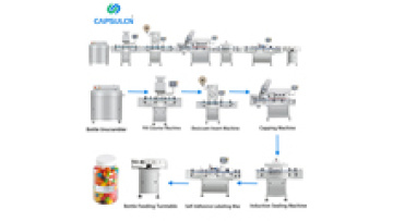 Fully Automatic Tablet Jelly Capsule Packing Counting Machine Tablet Counter Capsule Bottle Counting Line1