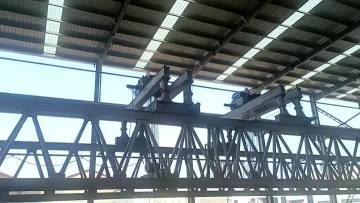 industrial products test