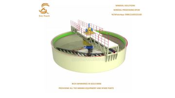 Mining Products