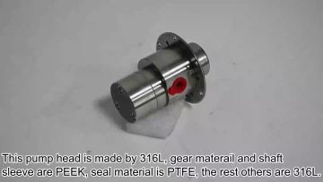 0.60cc Gear pump
