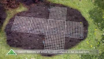 Low price galvanized gabion wall for malaysia1