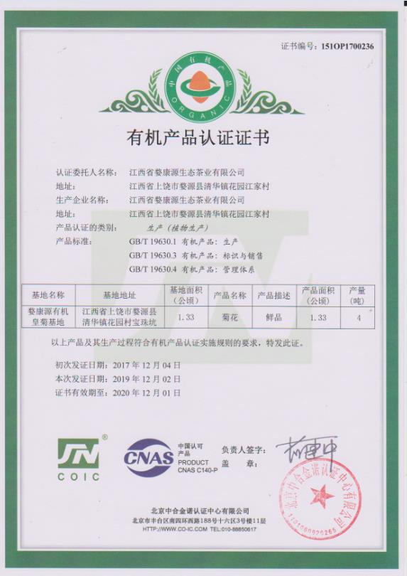 Organic food certificate