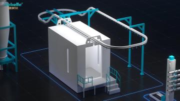 F1 Powder Coating Booth