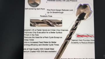 hss twist drill bits
