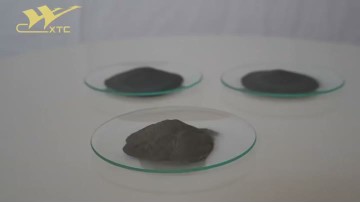 wear resistance thermal spray powder-1