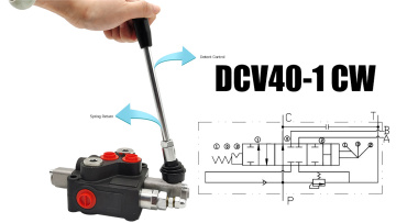 DCV40-1 Spring Return & Detent control