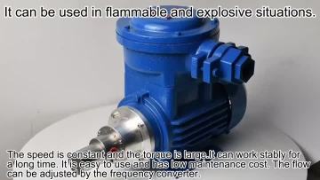 1.50cc Gear pump