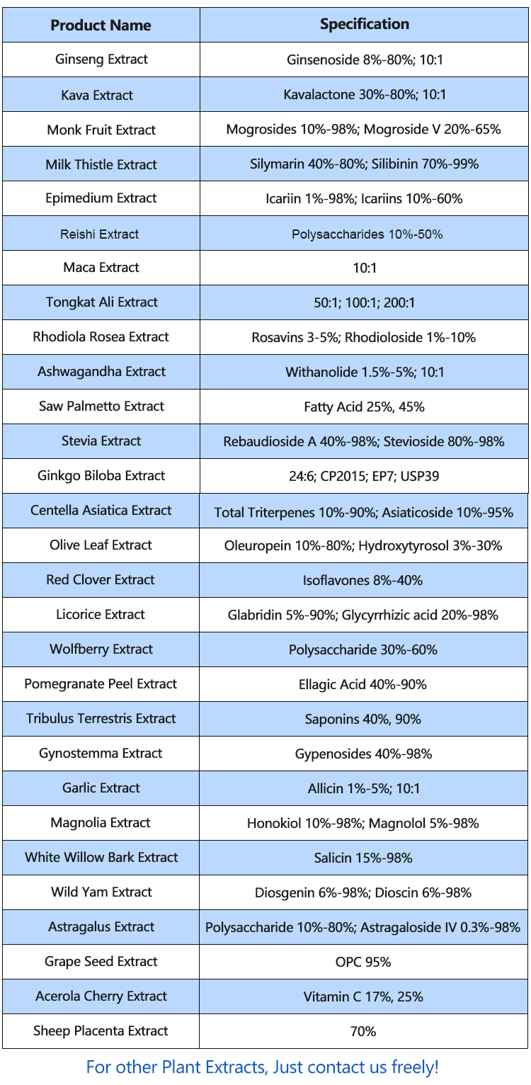 5htp powder