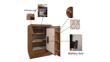 Bank Office Steel Metal Fireproof Safe Security Box1