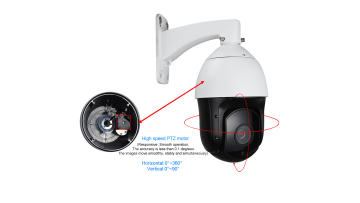 H.265 DVR 5 MP
