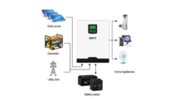 Easun EU stock 1000W PWM 12V to 220V Solar Inverter  off grid power inverter hybrid solar inverter1