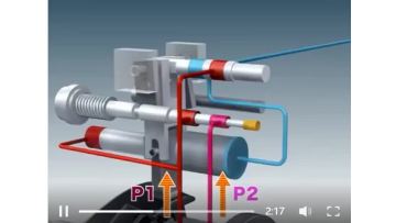 Slurry pump video