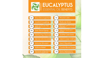Eucalyptus oil