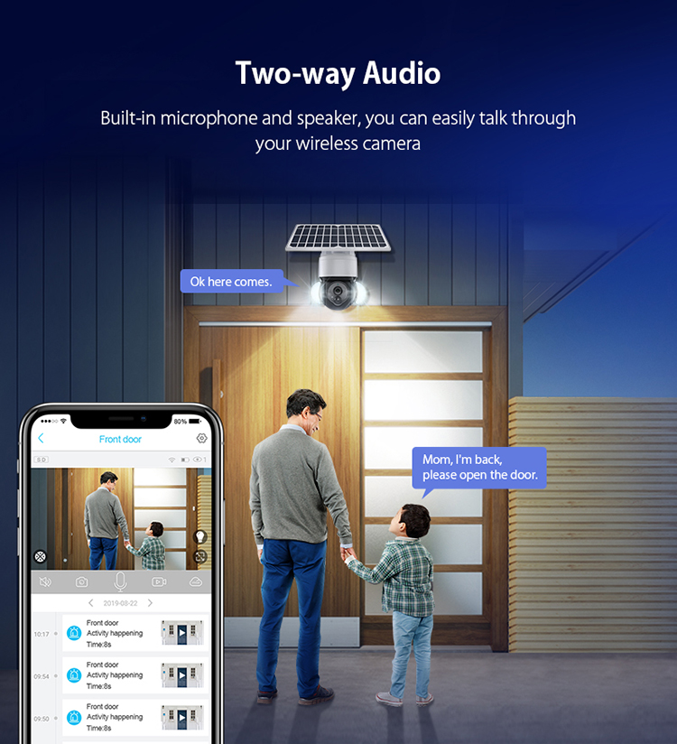1080p Panoramic Security Camera