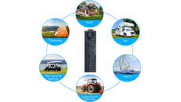 Customized ETFE flexible solar panel 50w 80w 100w 150w 200w  for car RVS  boat1
