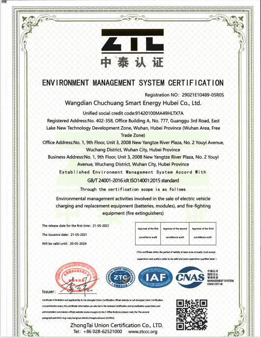ENV IRONMENT MANAGEMENT SYSTEM CERT IFI CAT I ON