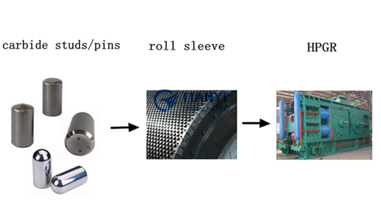 application of hpgr stud.png