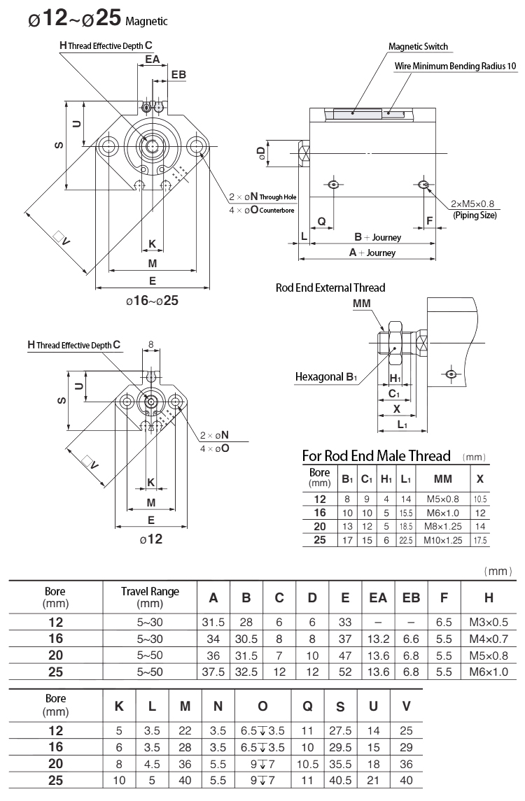 aluminum pneumatic cylinder