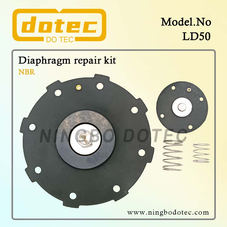 Ld50