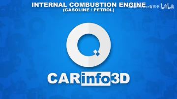 How car engine works? 