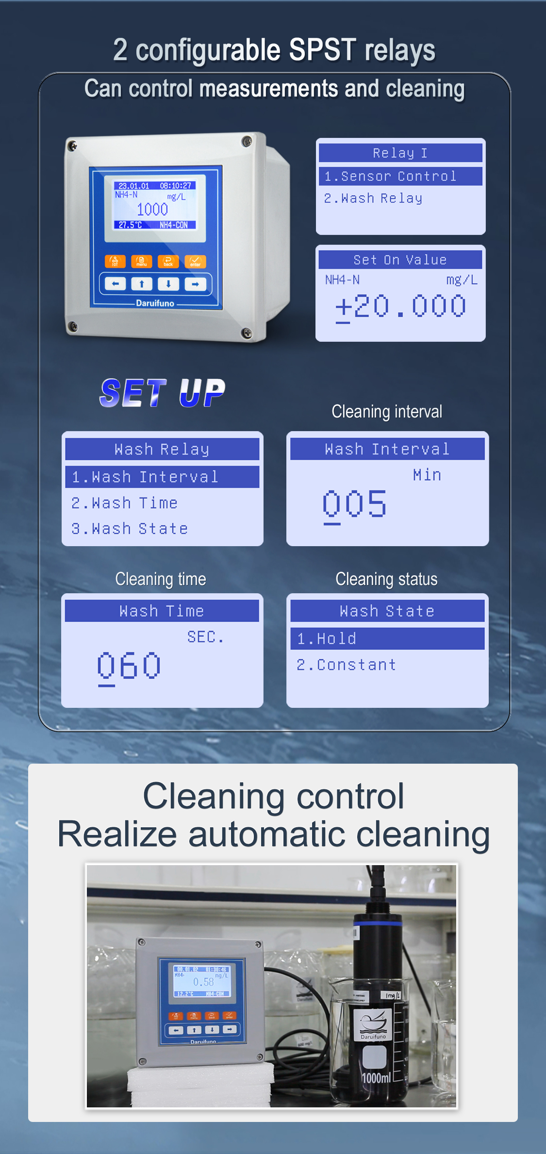 online ammonia nitrogen analyzer