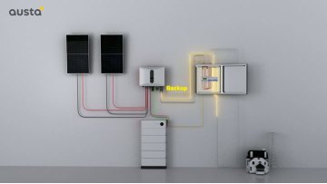 Product assembly 9