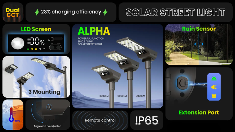 alpha solar light