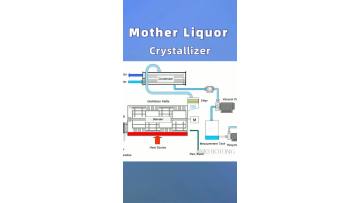 Waste liquid evaporator8