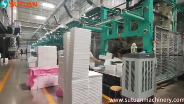 Packaging the products