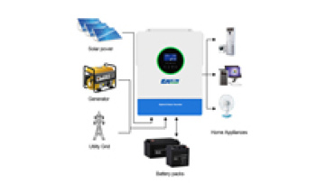 EASUNPOWER Solar Charge Controller And Solar Inverter 4 kw 3kv MPPT Hybrid Inverter Solar1