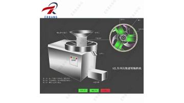 Model XZL Revolving Granulator (6)