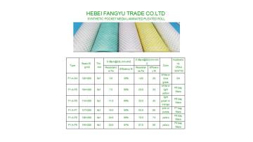 Synthetic media Lamainated Metal Mesh