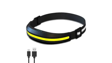 Ultimate USB C Rechargeable Headlamp for Outdoor Adventures1