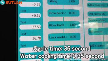 Cycle and Water cooling time 
