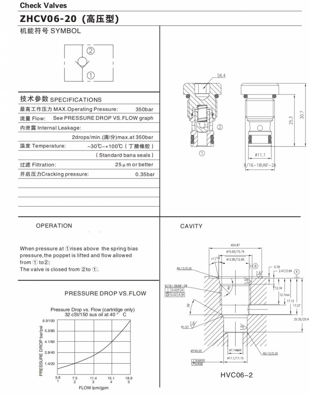 Hydraulic Check Valve