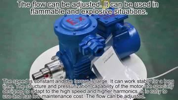 0.90cc Gear pump
