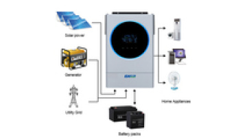 Voltronic axpert mks iv Touchable 4.3 inch Mppt 5.6Kw 48V 240 120A Off Grid Solar Inverter With Battery Charger1
