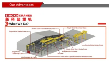 2000kg Freestanding Light Crane Systems1