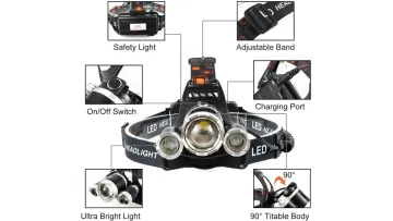 Ultra-Bright Rechargeable T6 LED Camping Flashlight for Outdoor Adventures1