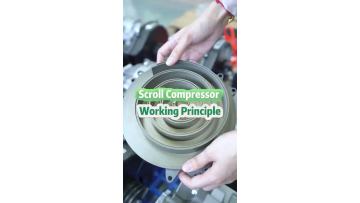 Do you know where the power for oil-free scroll air compressors comes from?
